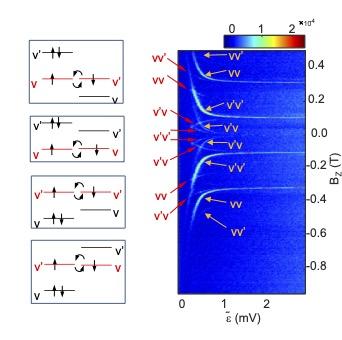 spinqubit_teaser_v2.jpg
